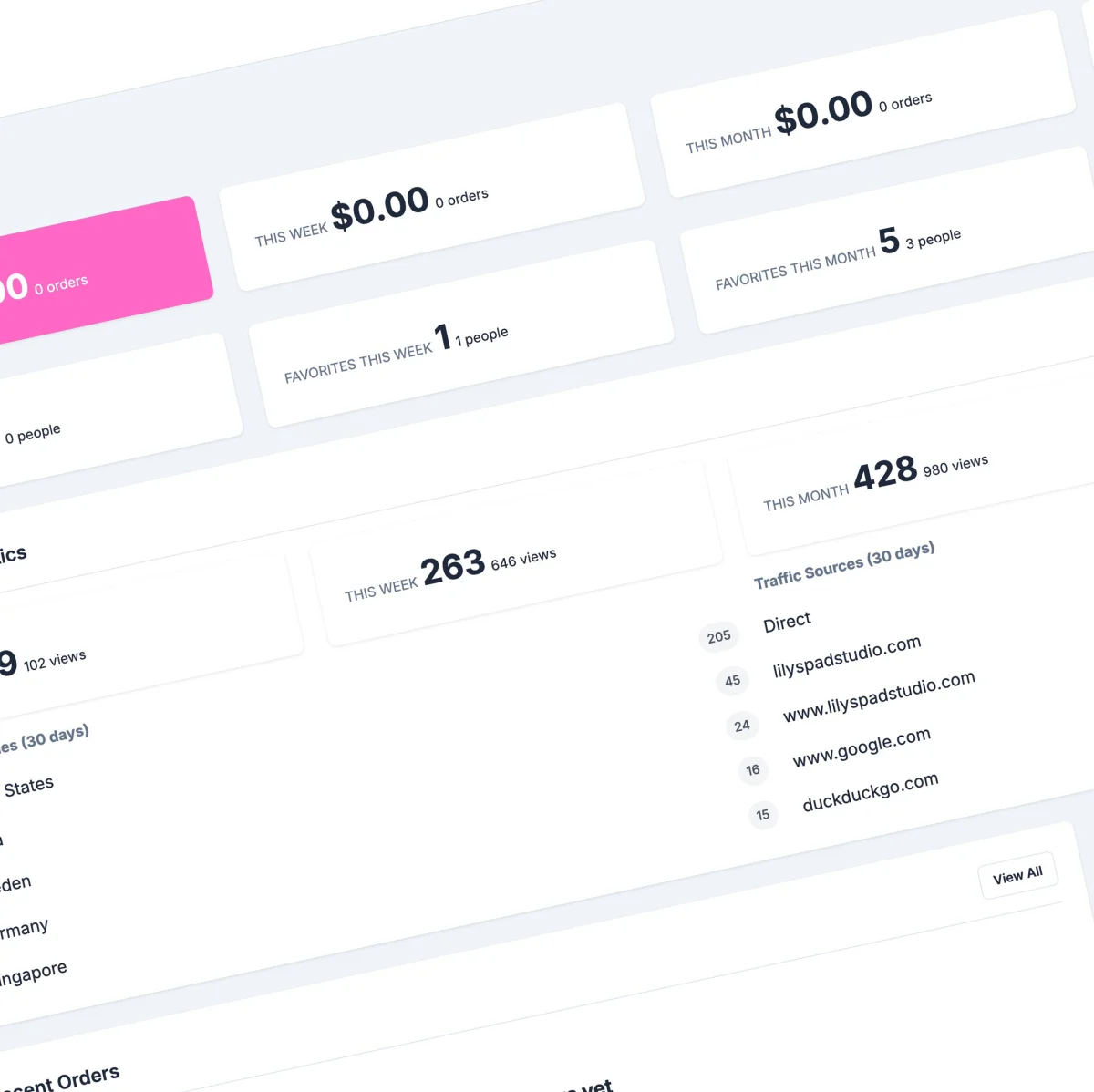 Apparix E-Commerce Platform - Image 2 | Apparix